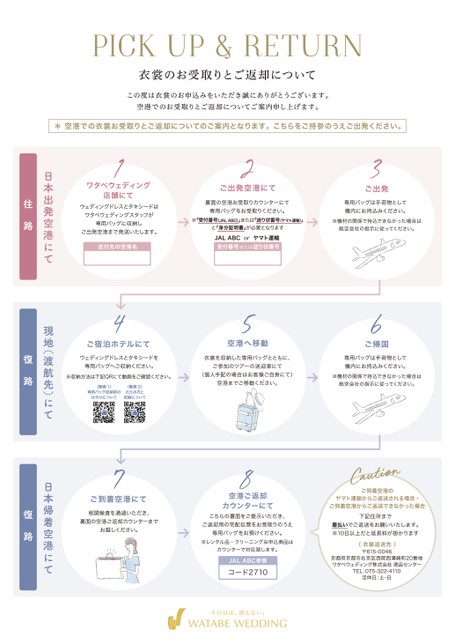 ブック表示